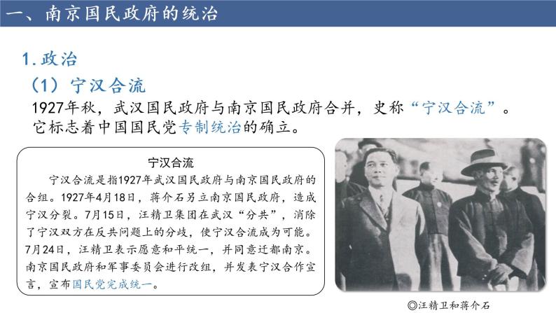 第22课 南京国民政府的统治和中国共产党开辟革命新道路    课件03