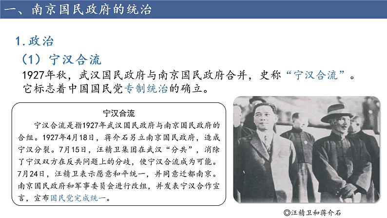 第22课 南京国民政府的统治和中国共产党开辟革命新道路 课件03
