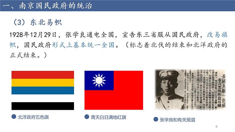 第22课 南京国民政府的统治和中国共产党开辟革命新道路 课件06