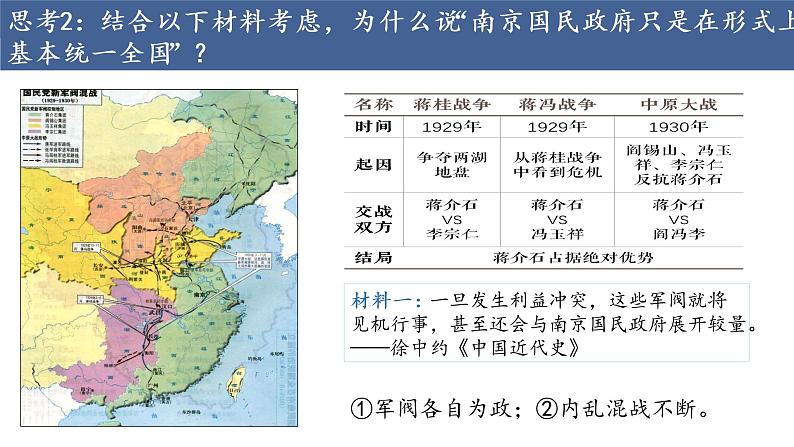 第22课 南京国民政府的统治和中国共产党开辟革命新道路 课件07