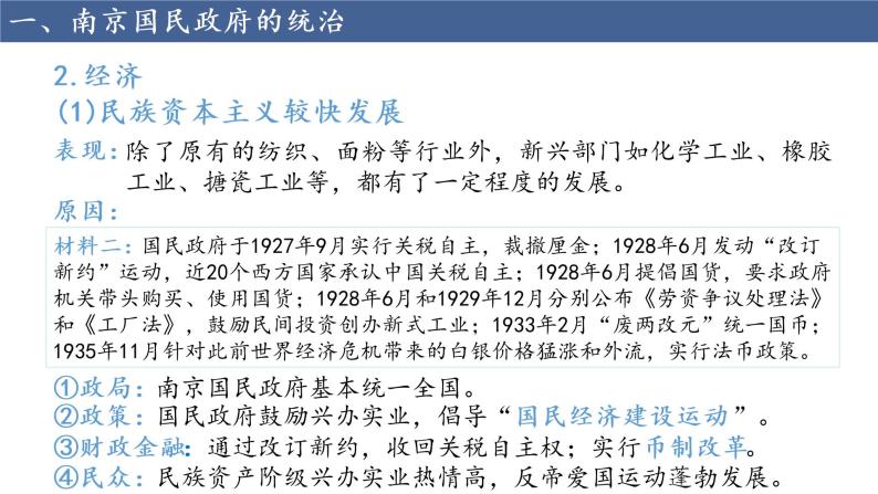 第22课 南京国民政府的统治和中国共产党开辟革命新道路    课件08