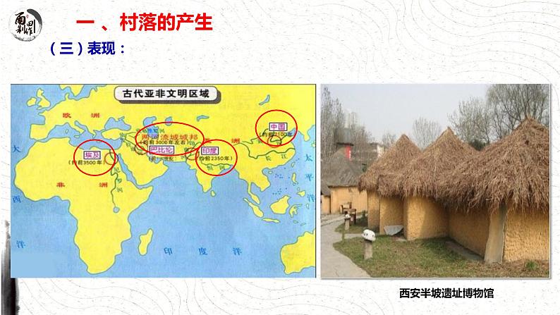 第10 课古代的村落、集镇和城市 课件--2022-2023学年统编版(2019)高中历史选择性必修208