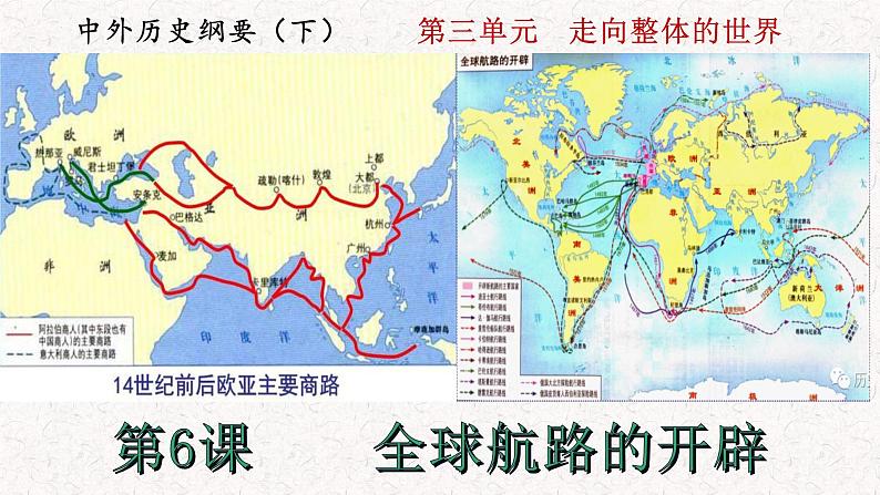 第6课 全球航路的开辟 教学课件--2022-2023学年高中历史统编版(2019)必修中外历史纲要下册第1页