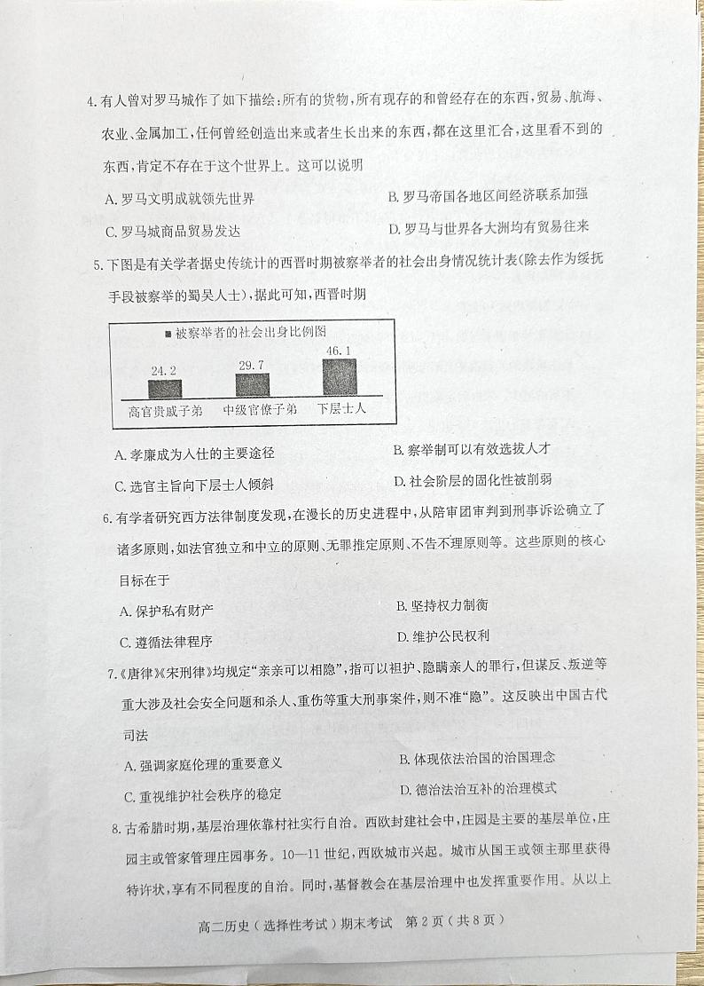 2021-2022学年广东省茂名市电白区高二上学期期末考试历史试题【 PDF版】02