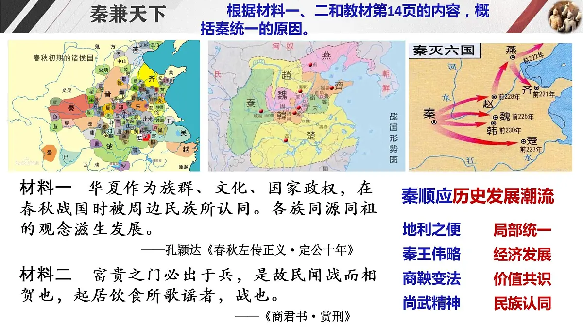第3课 秦统一多民族封建国家的建立 课件--2022-2023学年高中历史统编版(2019)必修中外历史纲要上册第7页