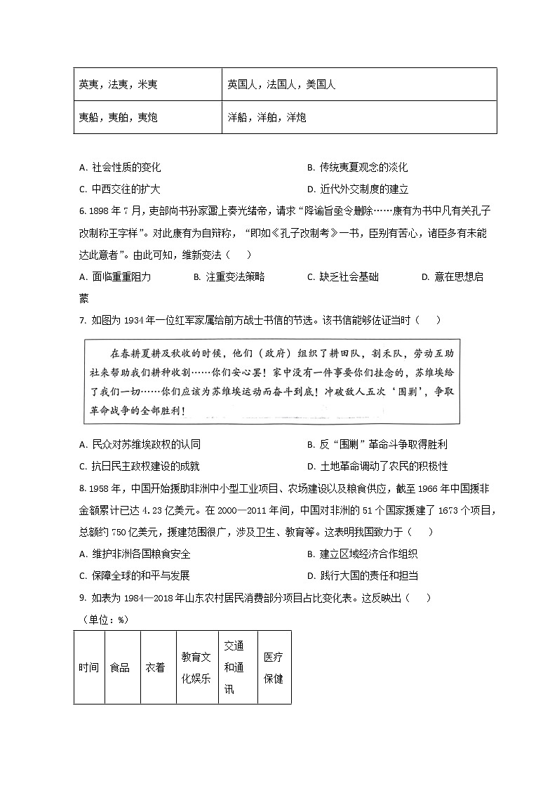 山东省潍坊市2023届高三上学期1月期末考试历史试题第2页