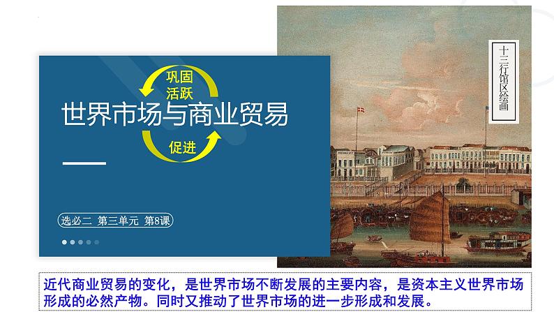 第8课 世界市场与商业贸易 课件--2022-2023学年高中历史统编版(2019)选择性必修二03