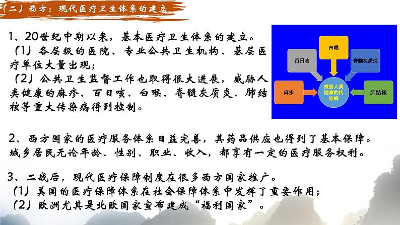 第15课 现代医疗卫生体系与社会生活 课件--2022-2023学年高中历史统编版(2019)选择性必修二第6页