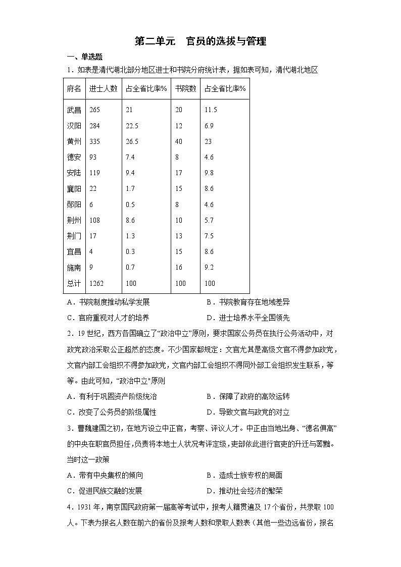 第二单元 官员的选拔与管理 单元测试--2022-2023学年高中历史统编版(2019)选择性必修一01