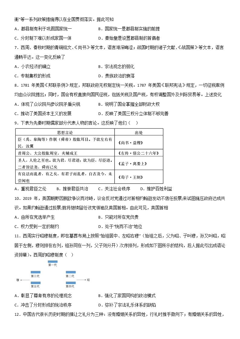 第一单元 政治制度 综合测试--河北省沧州市献县求实高级中学2022-2023学年高二上学期统编版（2019）选择性必修102