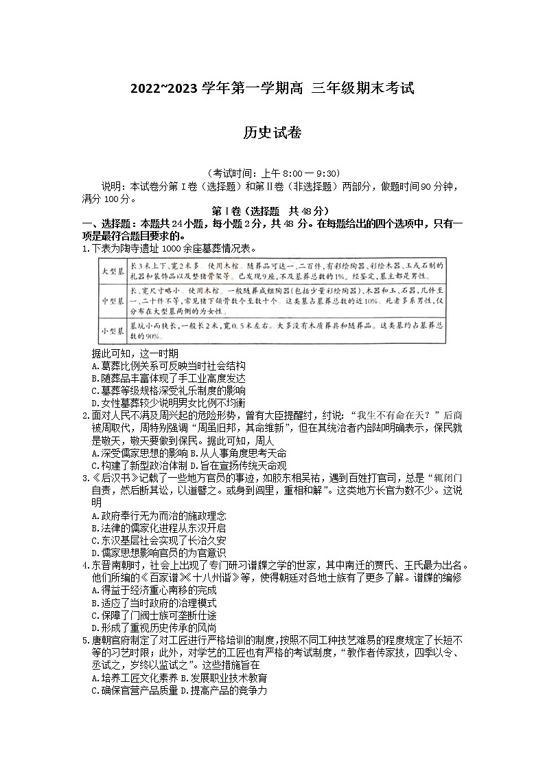 山西省太原市2022-2023学年高三上学期期末考试历史试题第1页