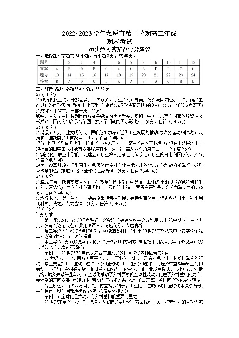 山西省太原市2022-2023学年高三上学期期末考试历史参考答案第1页