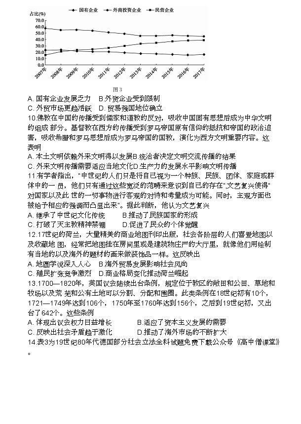 2023德州高三上学期期末考试历史含答案03