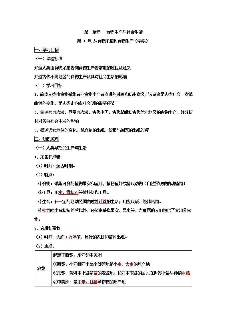 辽宁文化艺术学校2022-2023学年高中历史统编版(2019)选择性必修二经济与社会生活导学案第1页