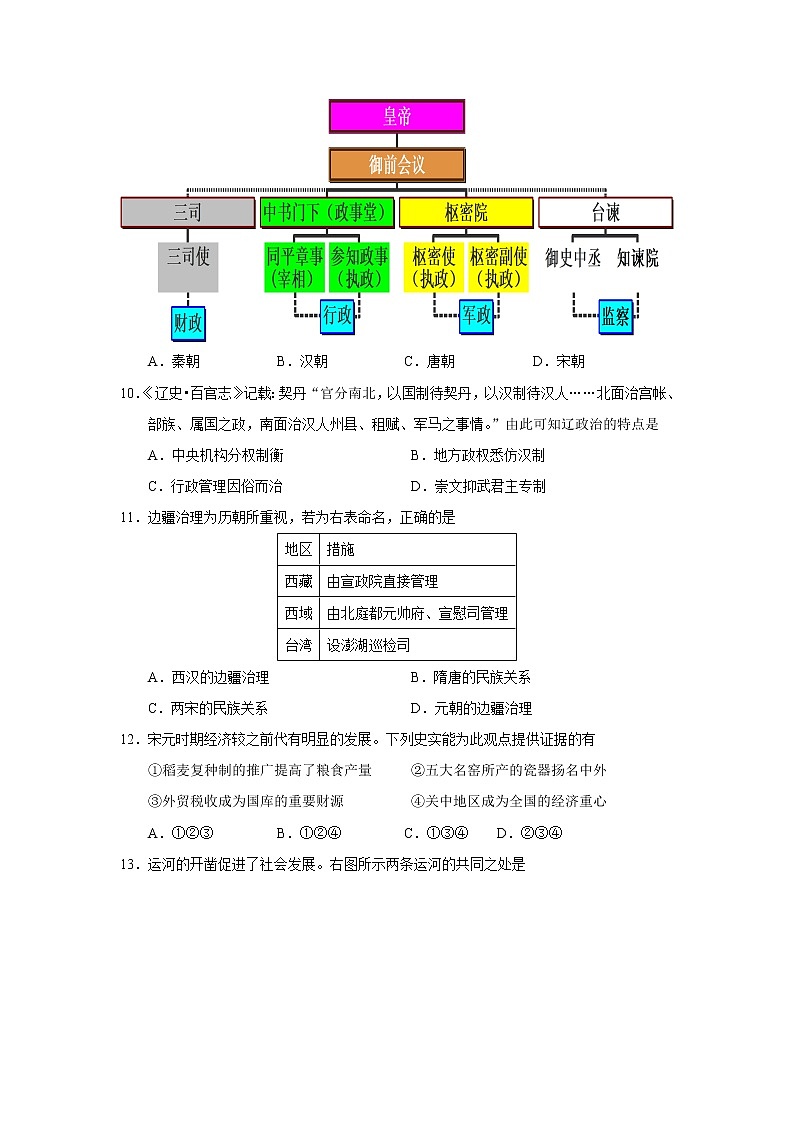 2022-2023学年北京市海淀区第一学期高一期末考试历史试题(Word版)03