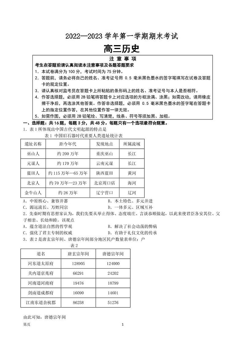 2023届江苏省扬州市高三上学期期末考试历史试卷 PDF版第1页