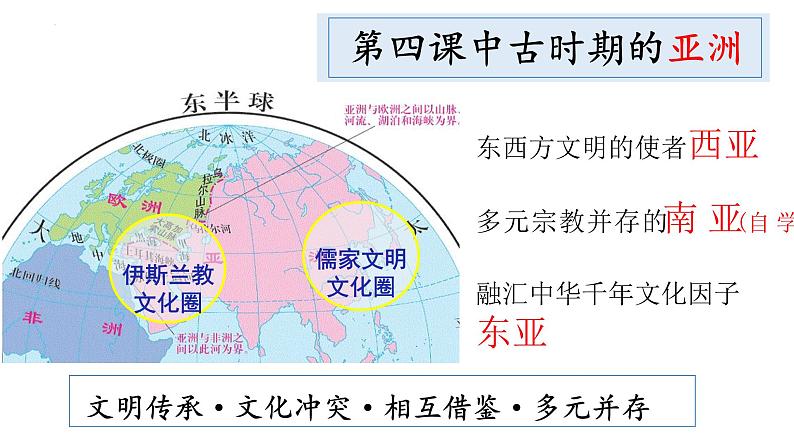 第4课 中古时期的亚洲 课件--2022-2023学年高中历史统编版(2019)必修中外历史纲要下册03
