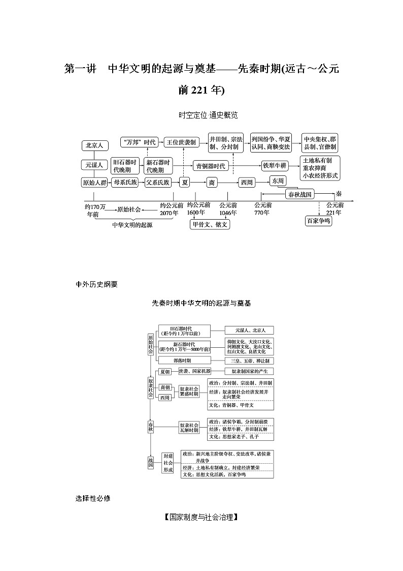 通史版2023届高考历史二轮复习第一讲中华文明的起源与奠基——先秦时期(远古~公元前221年)学案第1页