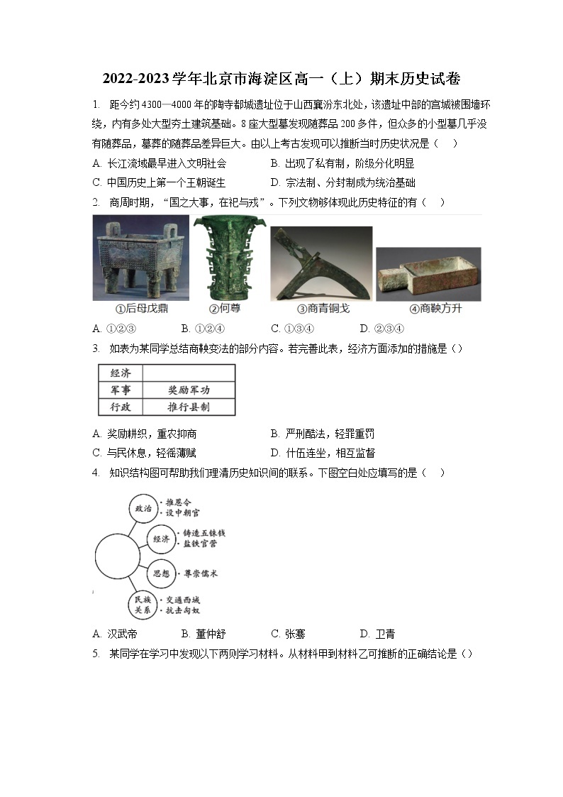 2022-2023学年北京市海淀区高一（上）期末历史试卷(含答案解析)01