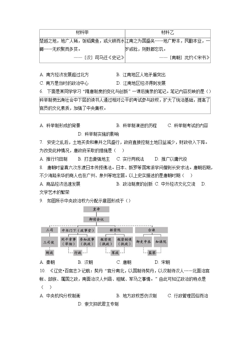 2022-2023学年北京市海淀区高一（上）期末历史试卷(含答案解析)02