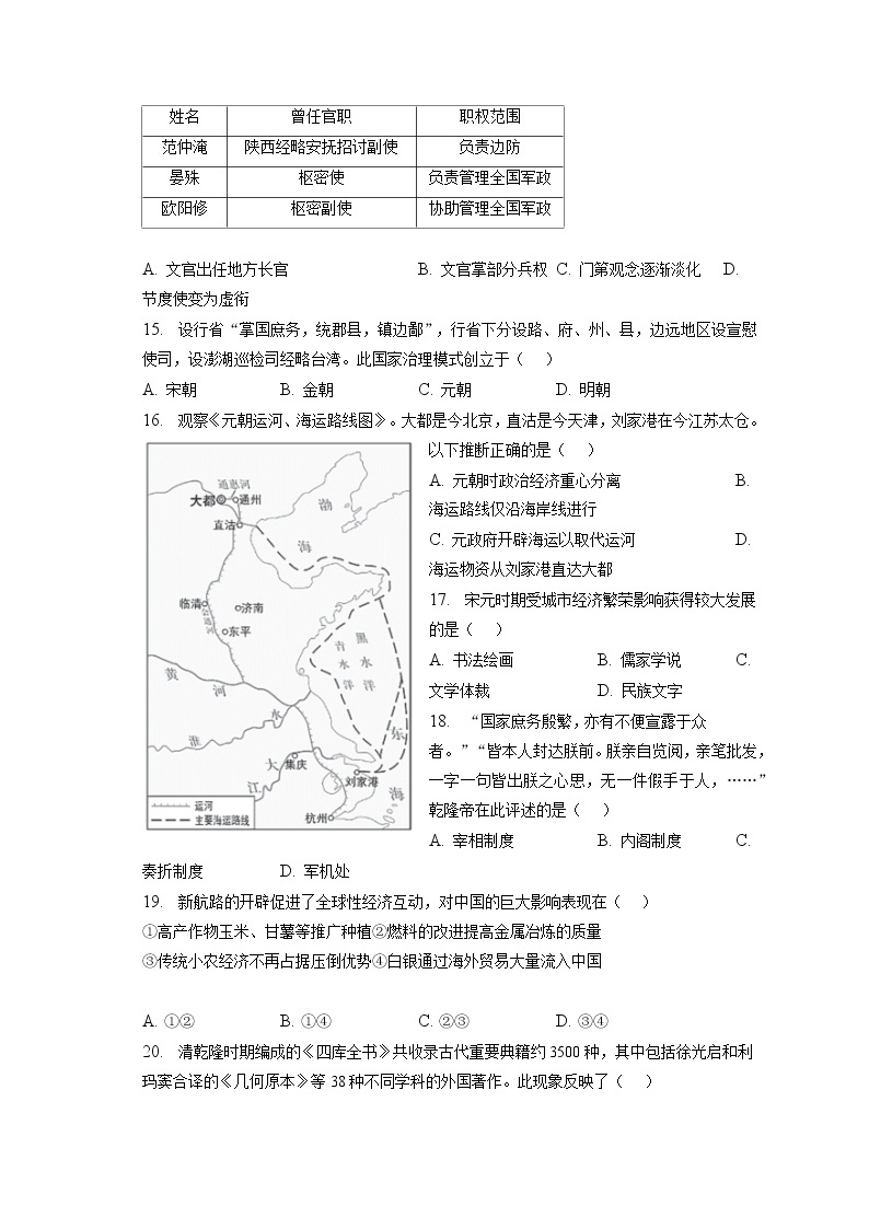 2022-2023学年北京市西城区高一（上）期末历史试卷(含答案解析)03