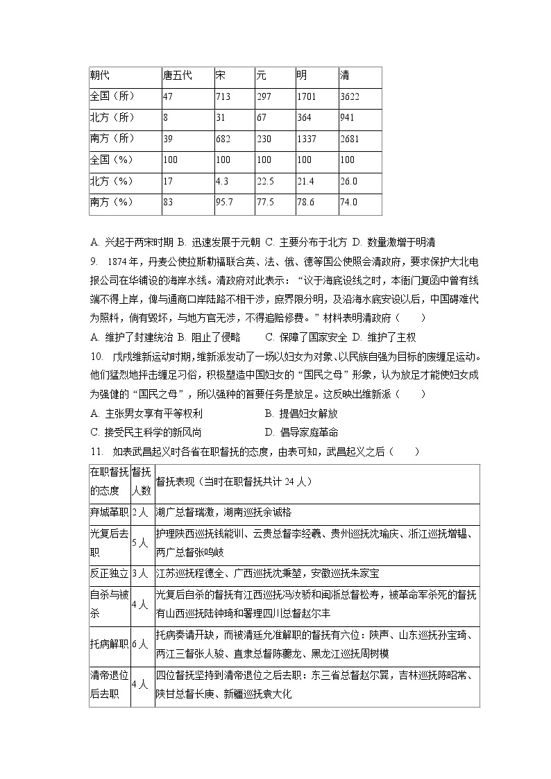 2022-2023学年河南省郑州市等五地高一（上）期末历史试卷(含答案解析)03