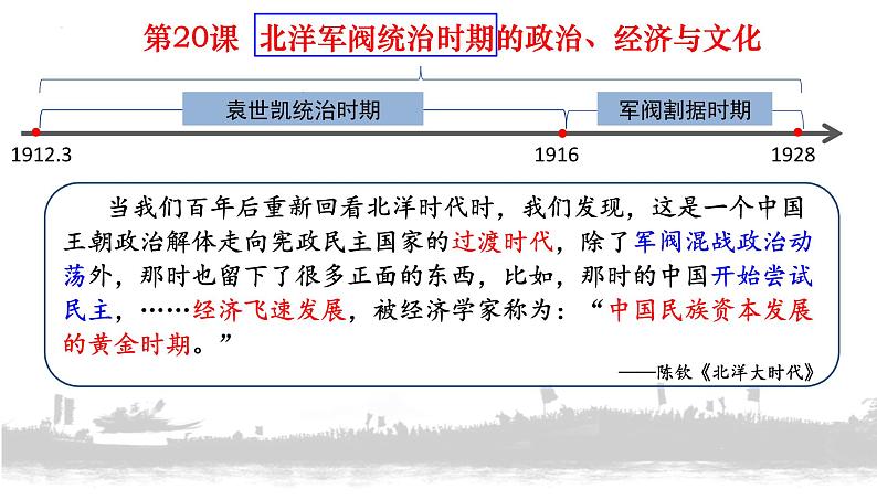 第20课 北洋军阀统治时期的政治、经济与文化 课件(PPT)第3页