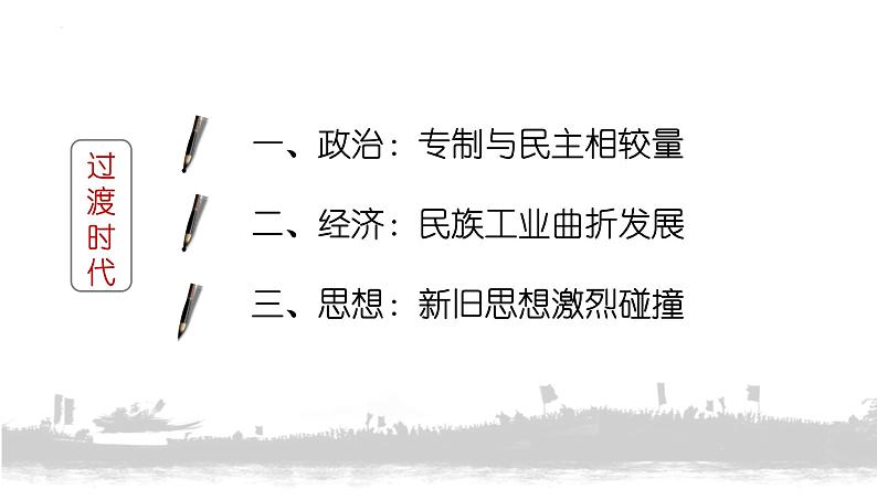 第20课 北洋军阀统治时期的政治、经济与文化 课件(PPT)第4页