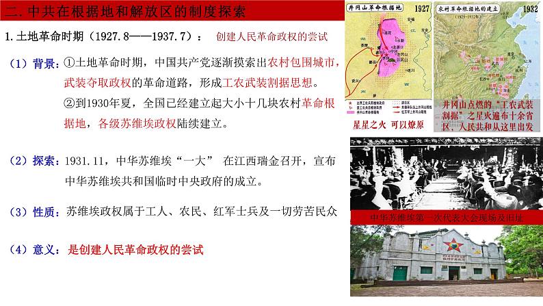 第3课 中国近代至当代政治制度的演变课件PPT06