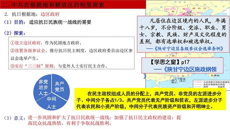 第3课 中国近代至当代政治制度的演变课件PPT07
