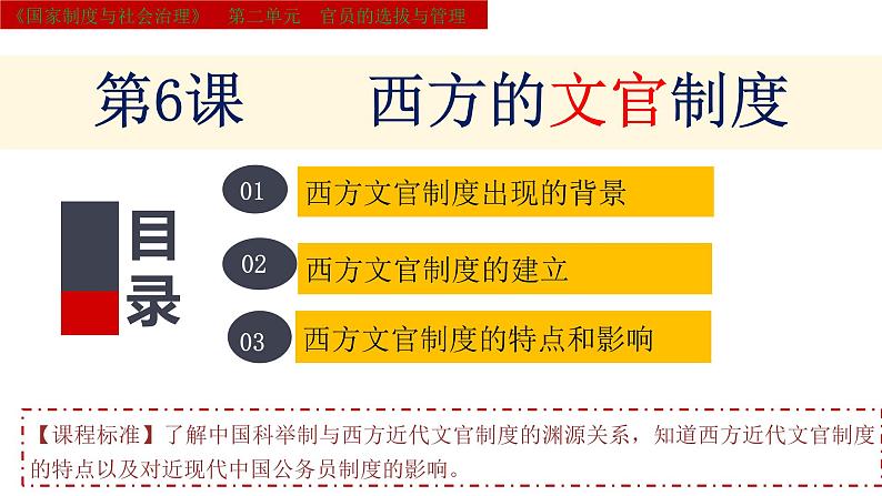 第6课西方的文官制度课件PPT第1页