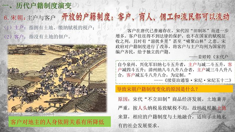 第17课 中国古代的户籍制度与社会治理课件PPT第7页
