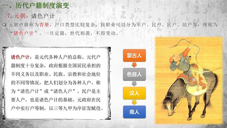 第17课 中国古代的户籍制度与社会治理课件PPT第8页