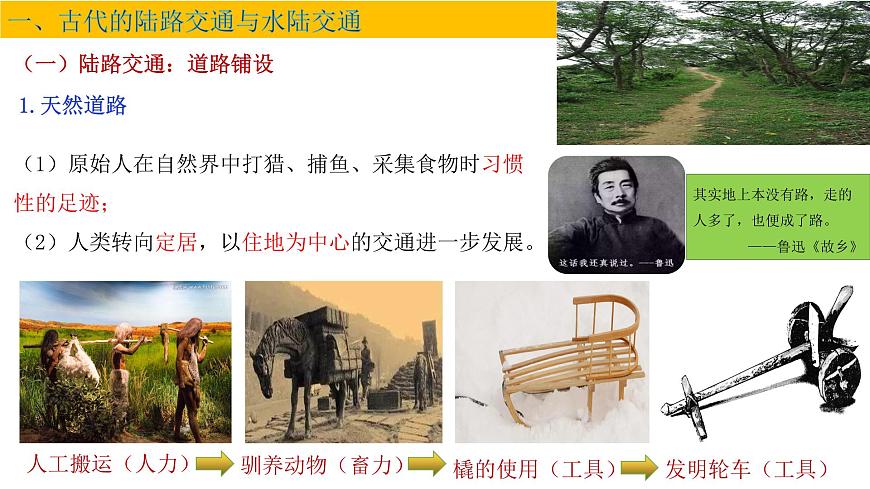 第12課  水陸交通的變遷課件PPT第2頁(yè)
