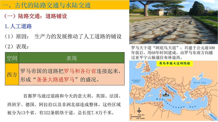 第12課  水陸交通的變遷課件PPT第3頁(yè)
