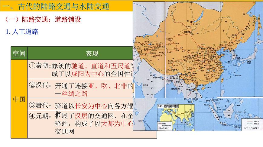 第12課  水陸交通的變遷課件PPT第4頁(yè)