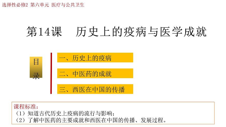 第14課 歷史上的疫病與醫(yī)學(xué)成就課件PPT第2頁(yè)