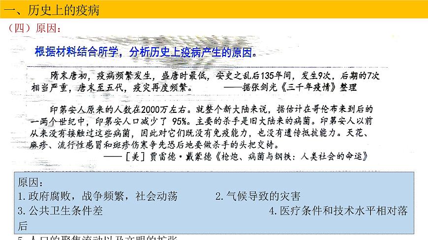 第14課 歷史上的疫病與醫(yī)學(xué)成就課件PPT第5頁(yè)
