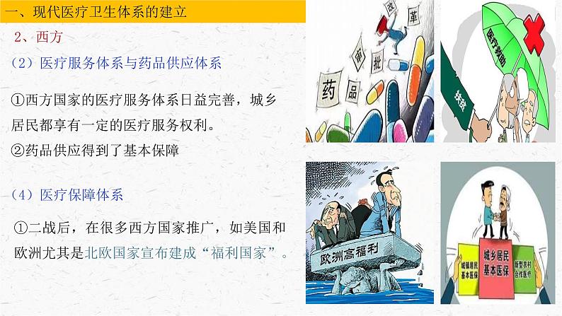 第15课 现代医疗卫生体系与社会生活课件PPT第5页