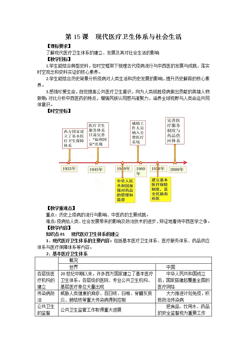 第15课 现代医疗卫生体系与社会生活 教案--2022-2023学年高中历史统编版(2019)选择性必修二01