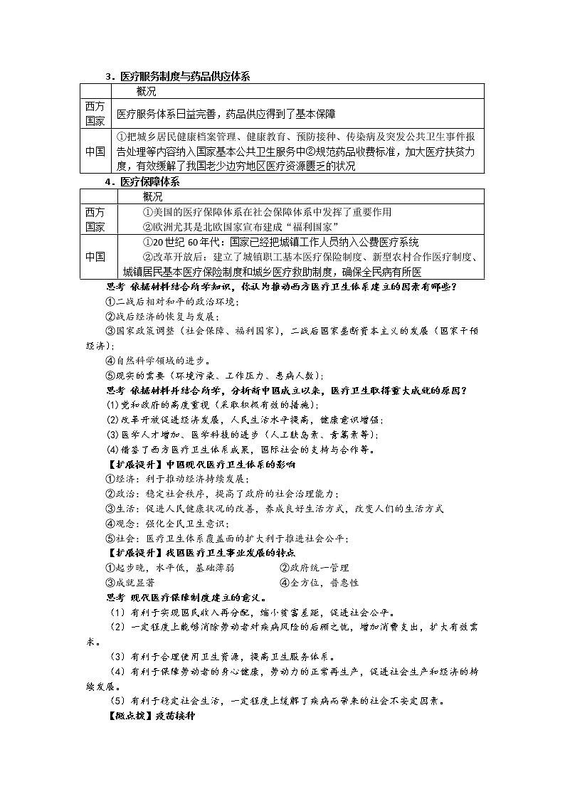 第15课 现代医疗卫生体系与社会生活 教案--2022-2023学年高中历史统编版(2019)选择性必修二02