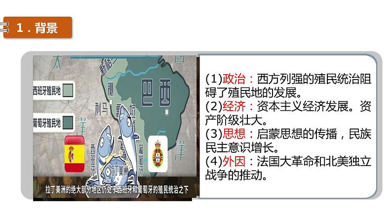 第13课 亚非拉民族独立运动 课件--2022-2023学年高中历史统编版(2019)必修中外历史纲要下册06