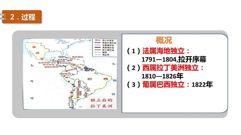 第13课 亚非拉民族独立运动 课件--2022-2023学年高中历史统编版(2019)必修中外历史纲要下册07