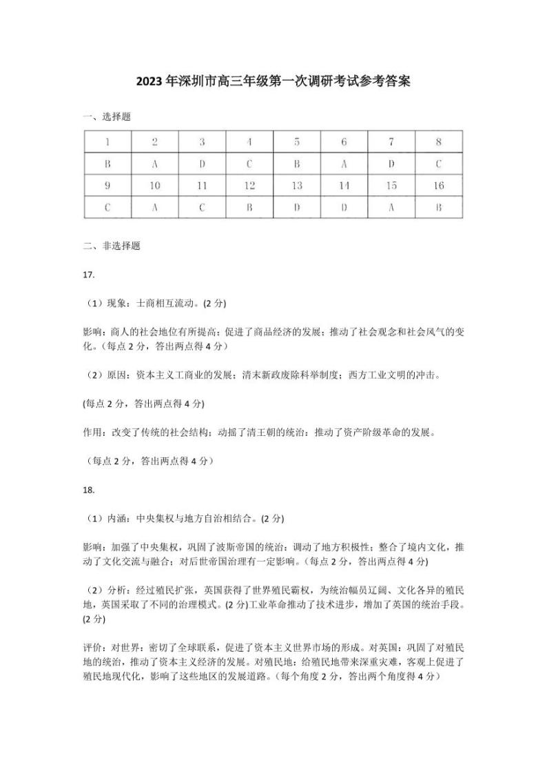 广东省深圳市2023届高三第一次调研考试 历史试题及答案01