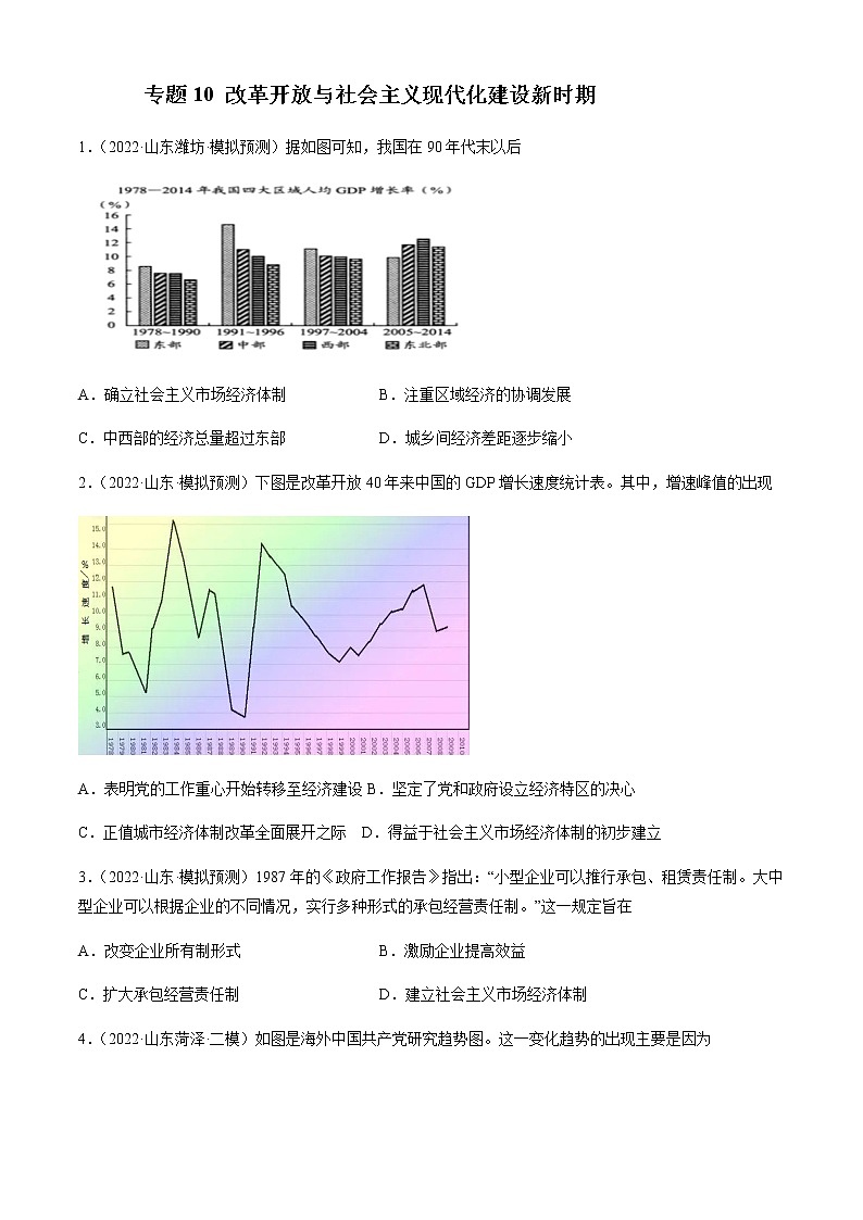 专题10 改革开放与社会主义现代化建设新时期-备战山东省新高考历史一轮复习模拟精编(中外历史纲要上)第1页
