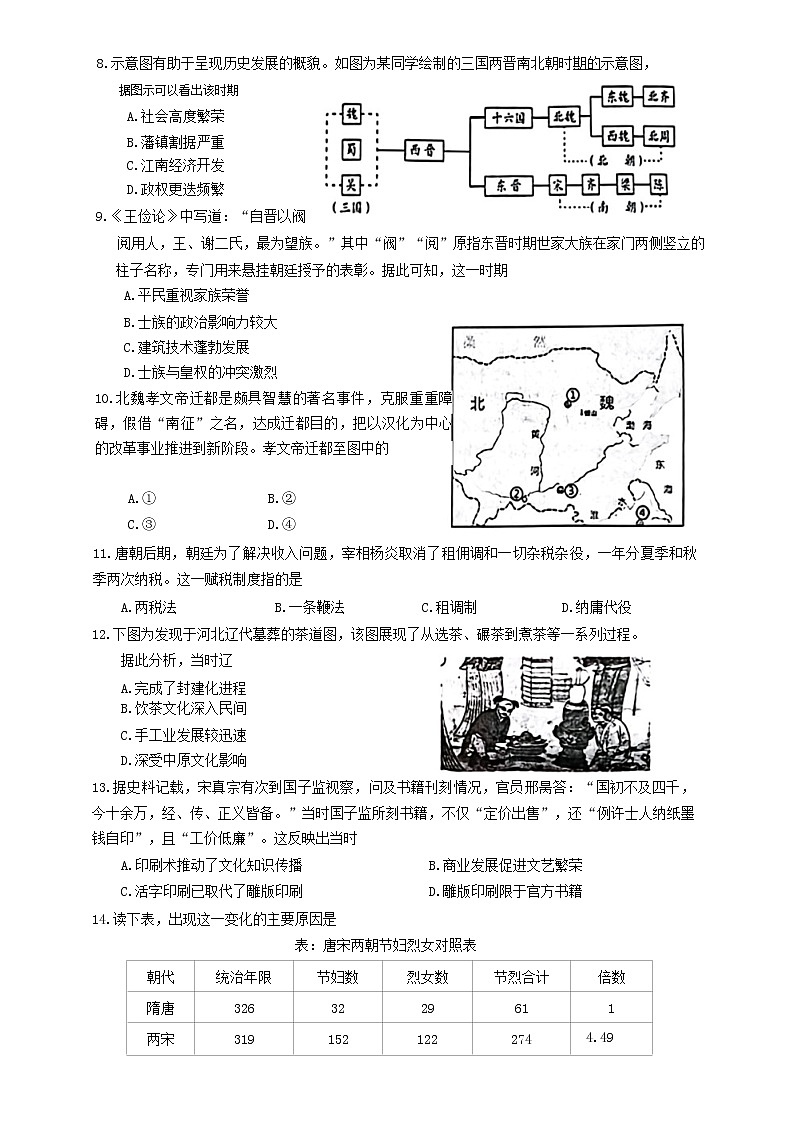 江苏省盐城市阜宁县2022-2023学年高一上学期期末调研历史试题02