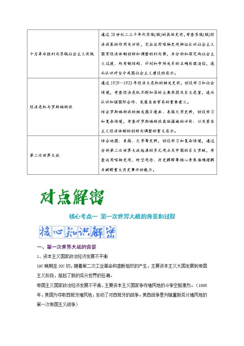 11 两次世界大战期间的世界 复习讲义 ——【高考二轮复习】2023年高考历史统编版通用全面复习汇编02