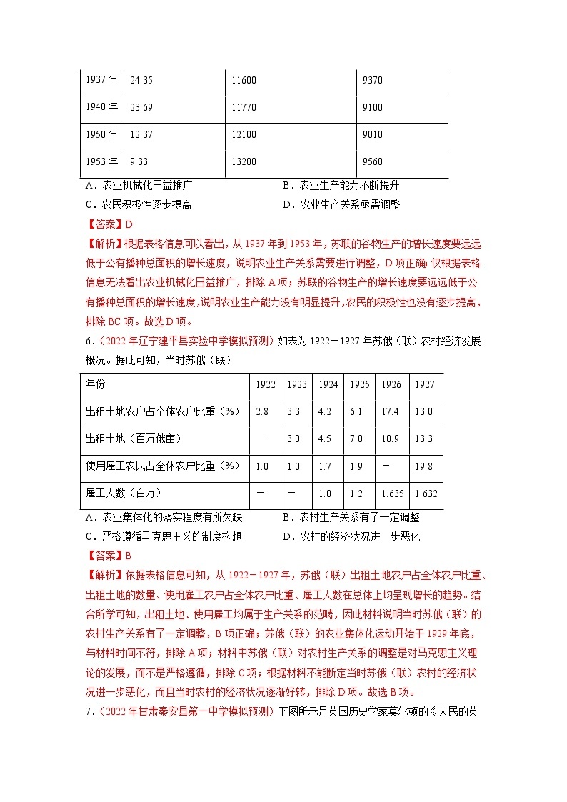 19  核心素养——唯物史观（分层训练）——【高考二轮复习】2023年高考历史统编版通用全面复习汇编（原卷版+解析版）03