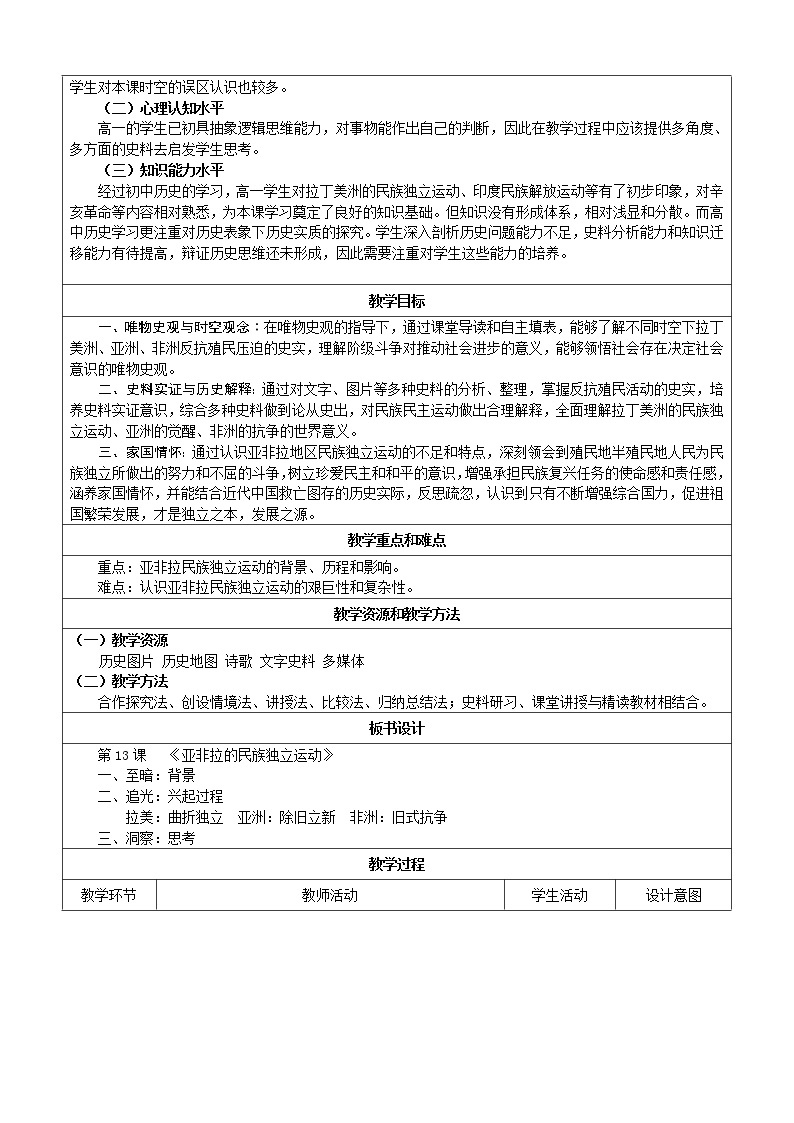 第13课 亚非拉的民族独立运动 教学设计--2022-2023学年高中历史统编版（2019）必修中外历史纲要下册02