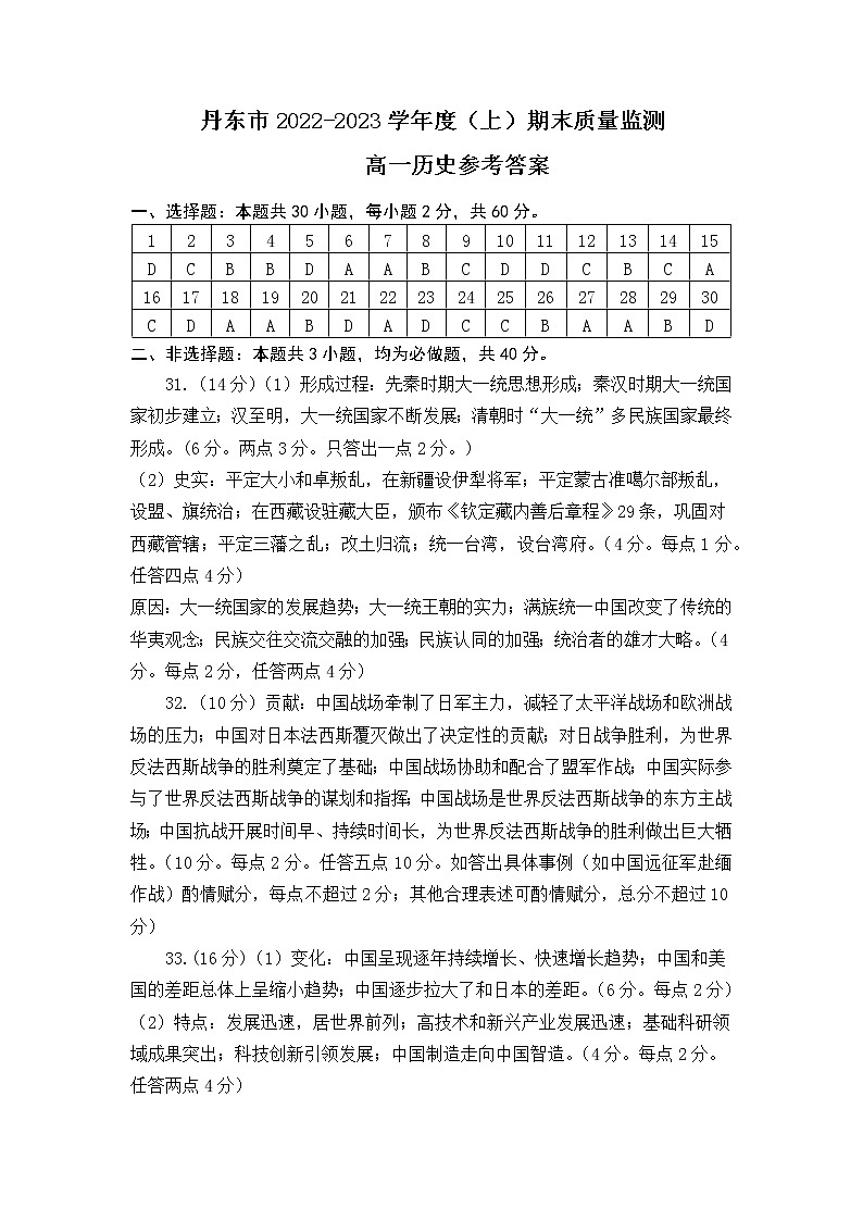 2022-2023(上)期末质量监测高一历史参考答案第1页
